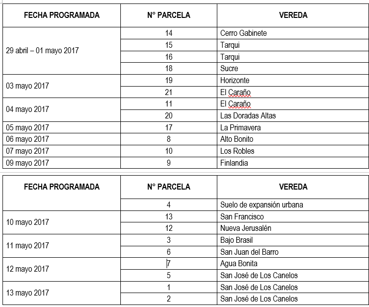 10052017 cuenca